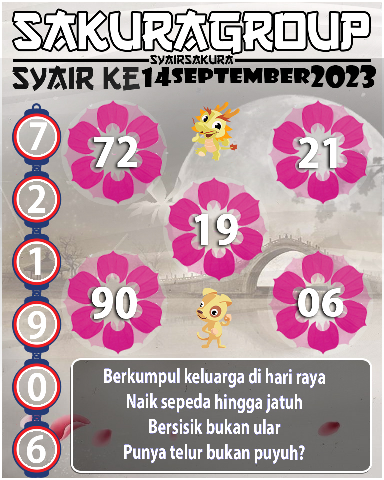 PREDIKSI SYAIR TOGEL KENYA