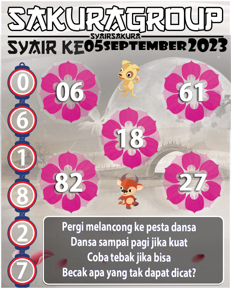 PREDIKSI SYAIR TOGEL KENYA