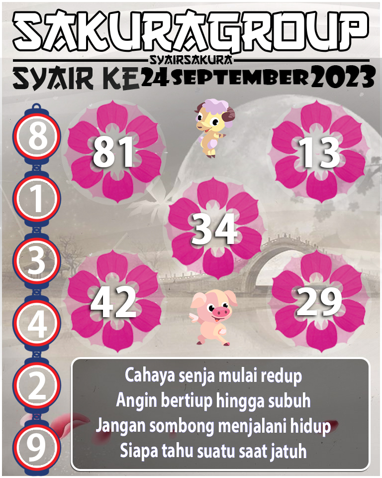 Prediksi SYAIR TOGEL KENYA