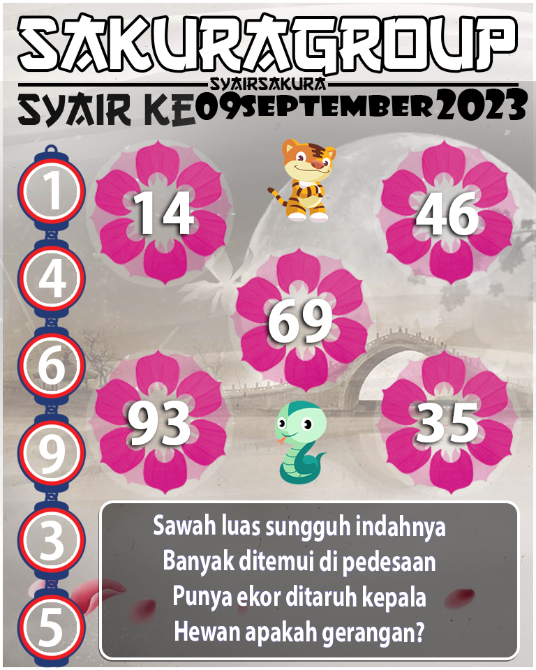 PREDIKSI SYAIR TOGEL KENYA