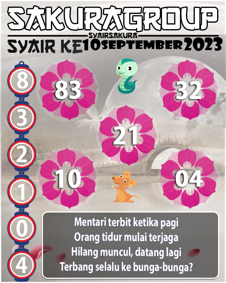 PREDIKSI SYAIR TOGEL KENYA