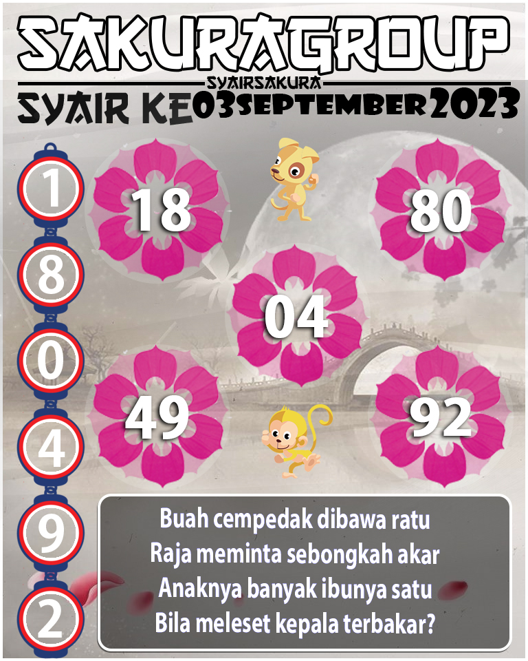 PREDIKSI SYAIR TOGEL KENYA