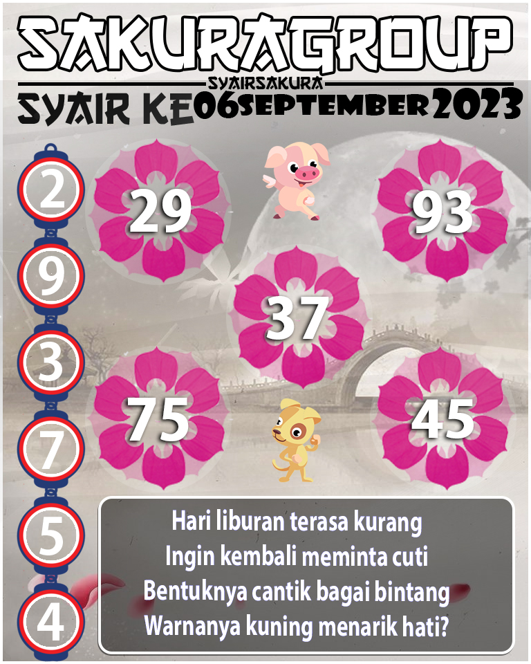 PREDIKSI SYAIR TOGEL KENYA