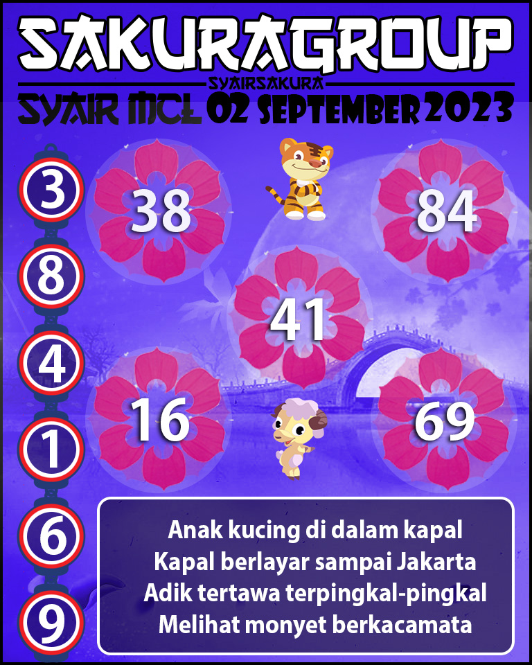 Prediksi SYAIR MACAU LOTTERY