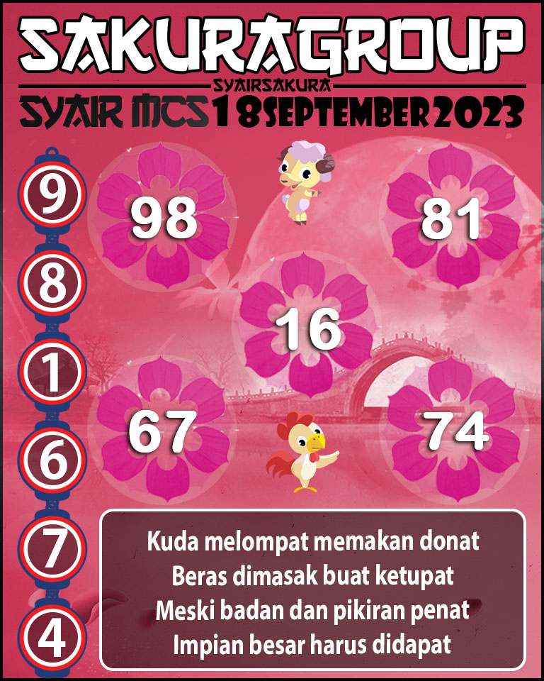 SYAIR TOGEL MACAU SWEEP