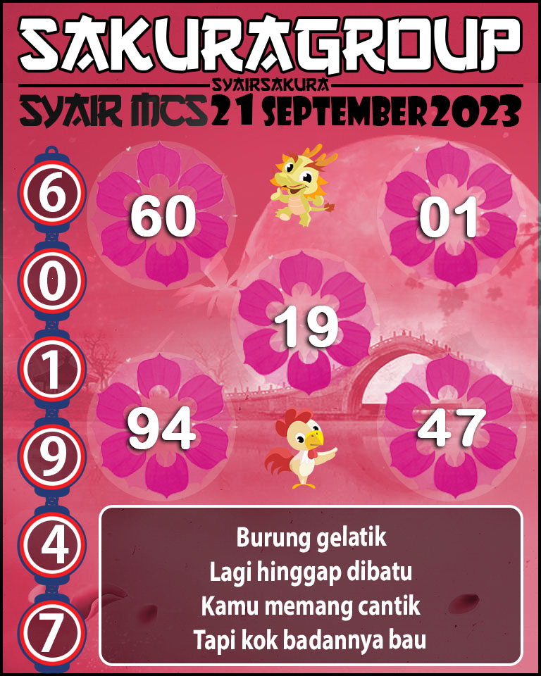 Prediksi SYAIR TOGEL MACAU SWEEP