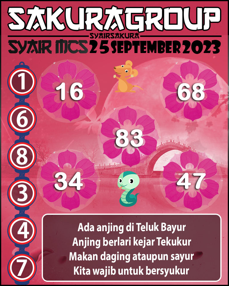 Prediksi SYAIR TOGEL MACAU SWEEP