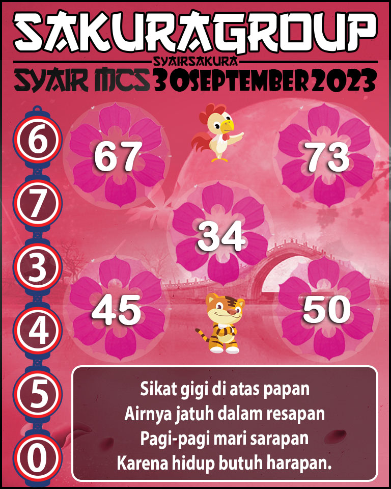 Prediksi SYAIR TOGEL MACAU SWEEP