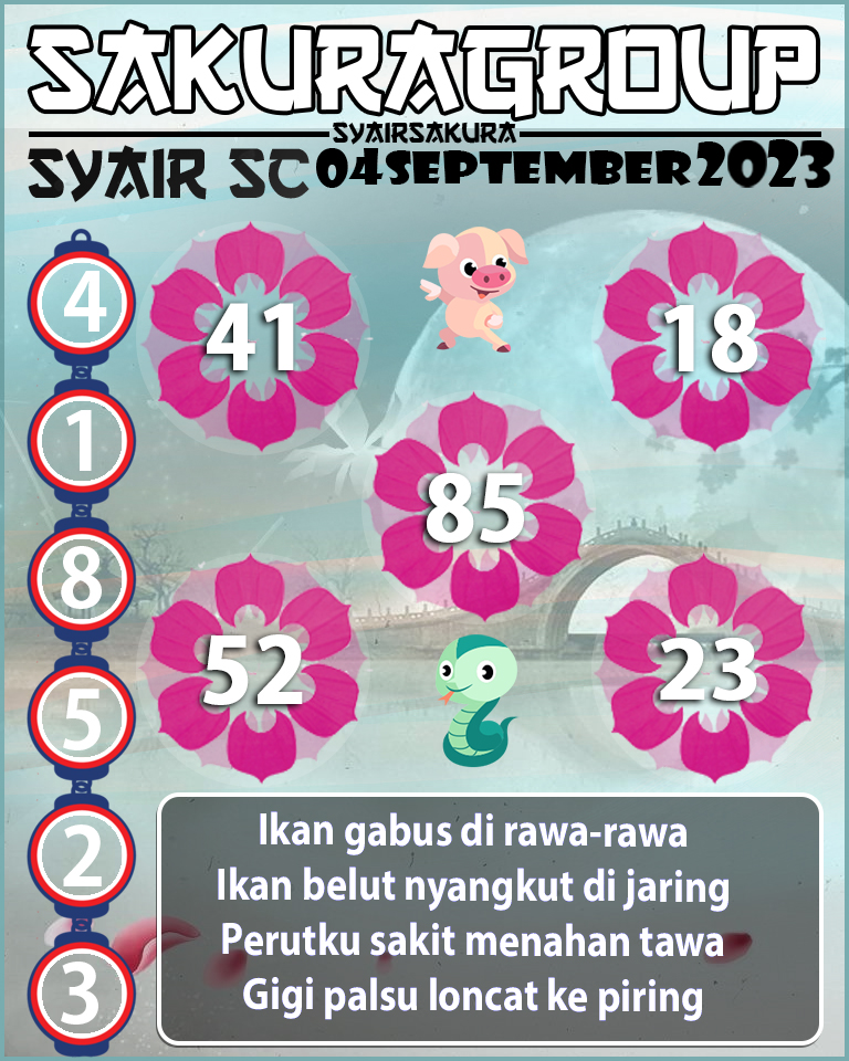 Prediksi SYAIR TOGEL SCOTLAND