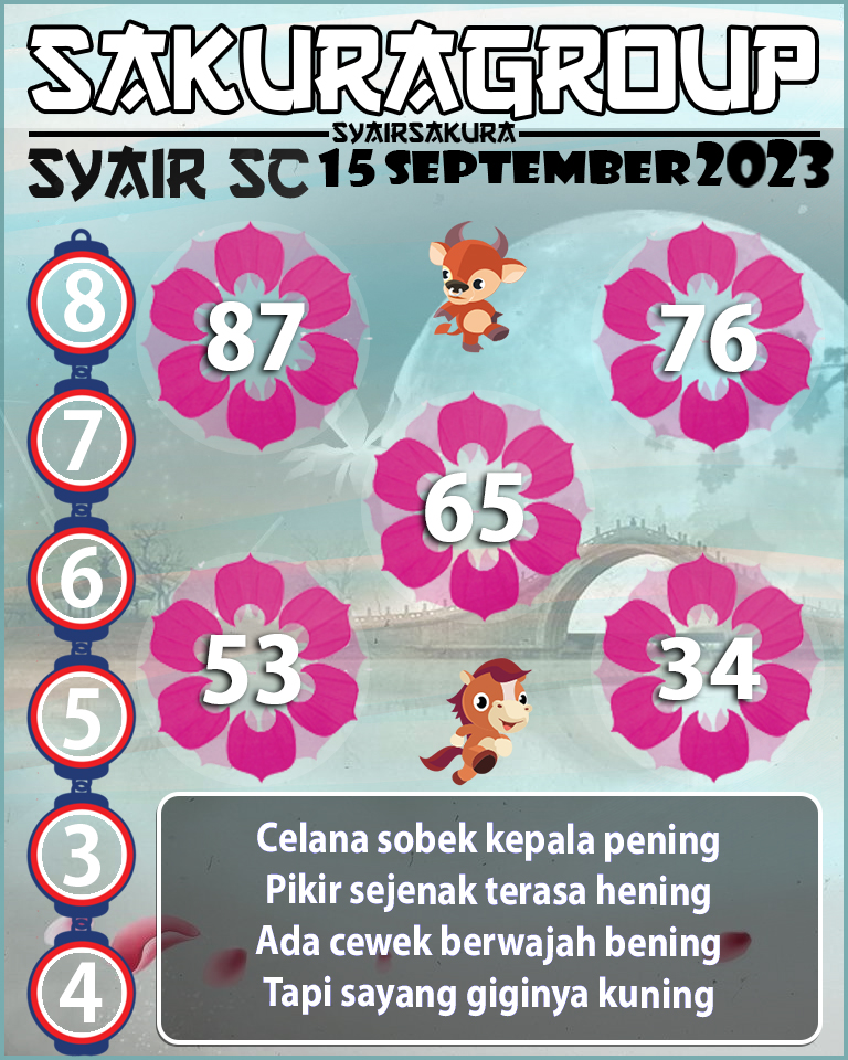 Prediksi SYAIR TOGEL SCOTLAND