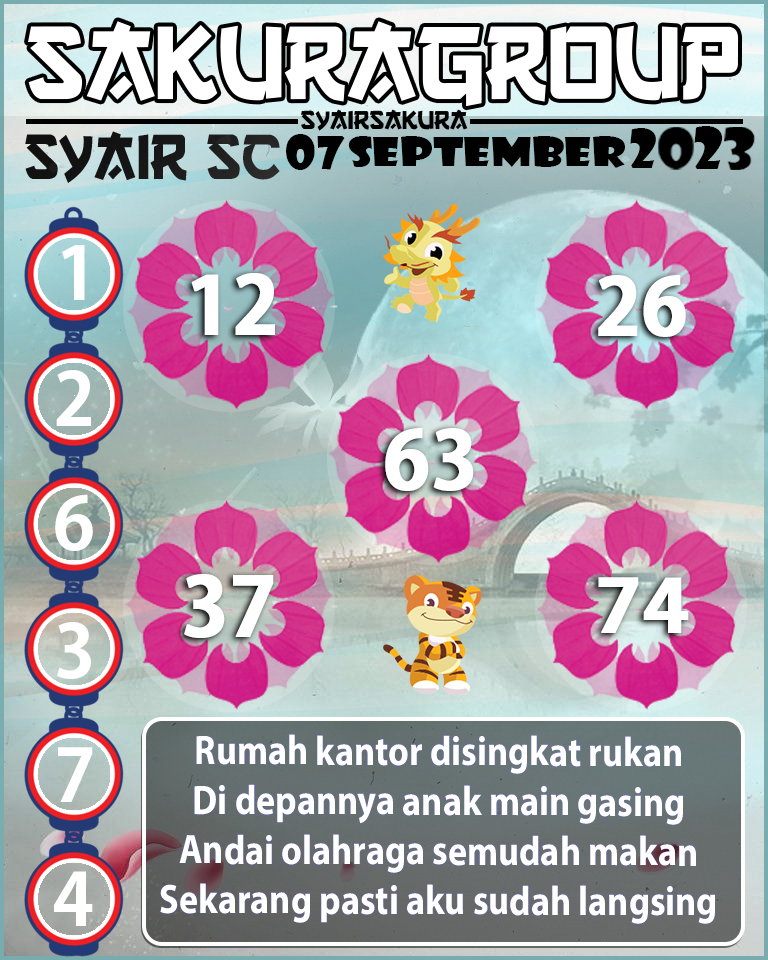 Prediksi SYAIR TOGEL SCOTLAND