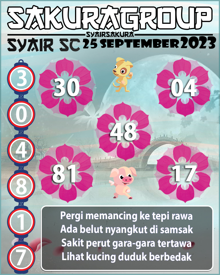 Prediksi SYAIR TOGEL SCOTLAND