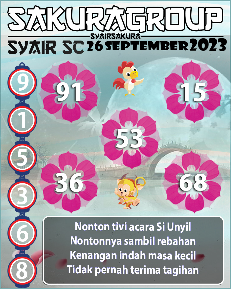 Prediksi SYAIR TOGEL SCOTLAND