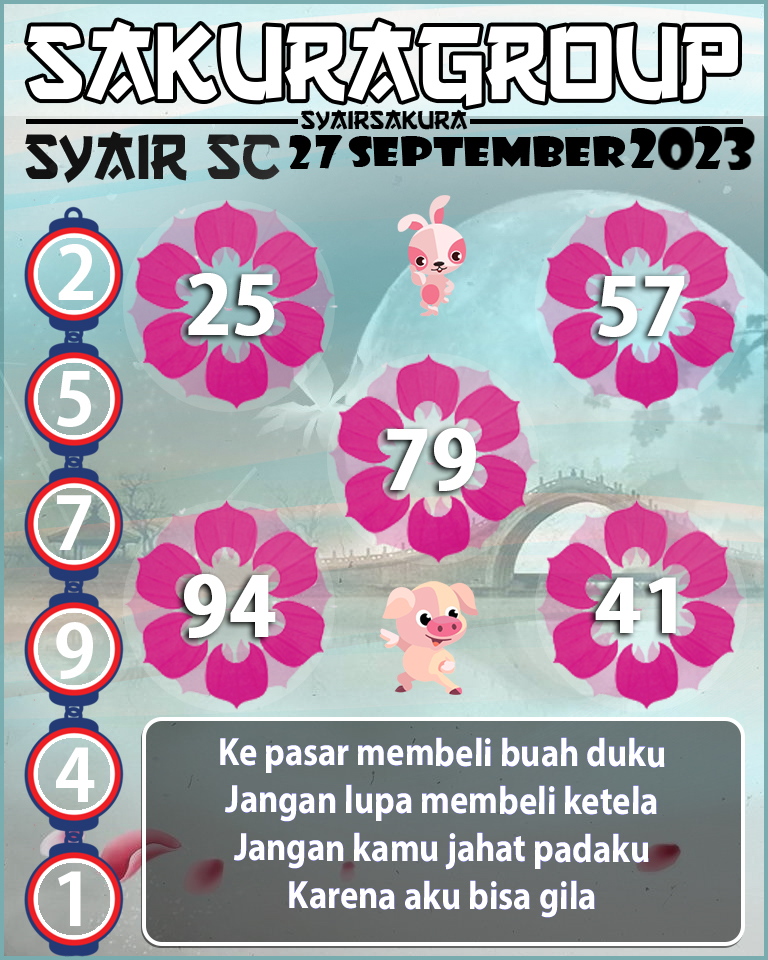 Prediksi SYAIR TOGEL SCOTLAND