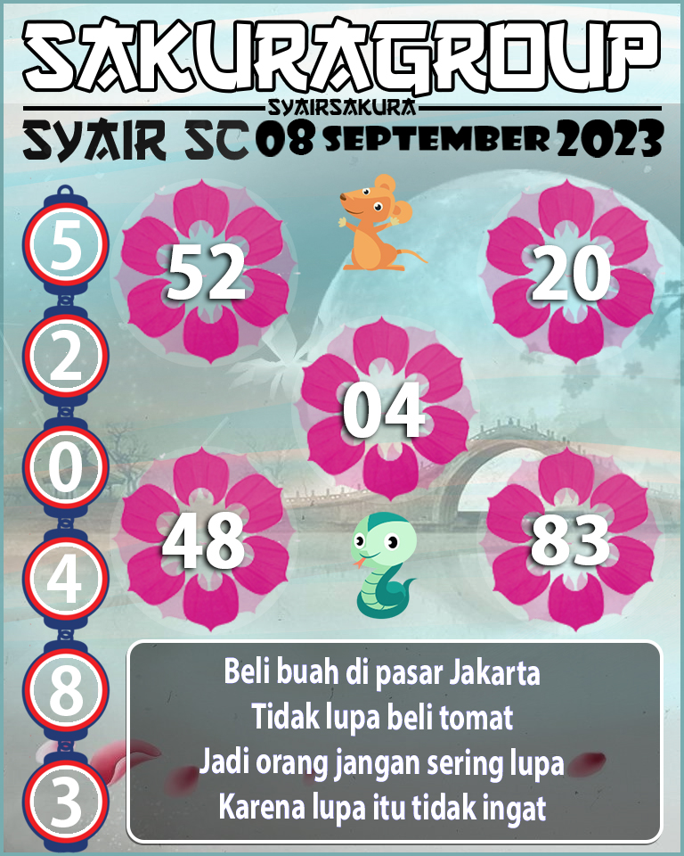 PREDIKSI SYAIR TOGEL SCOTLAND