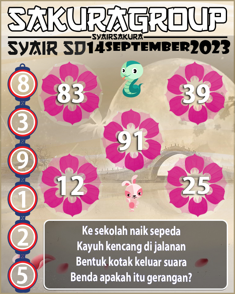 Prediksi SYAIR TOGEL SYDNEY