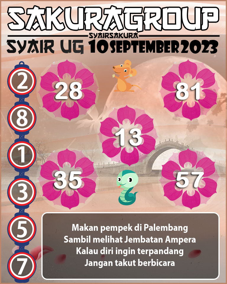 PREDIKSI SYAIR TOGEL UGANDA