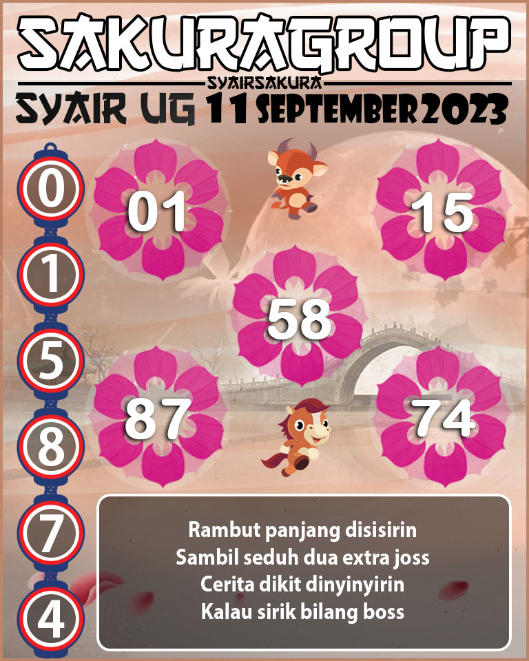 PREDIKSI SYAIR TOGEL UGANDA