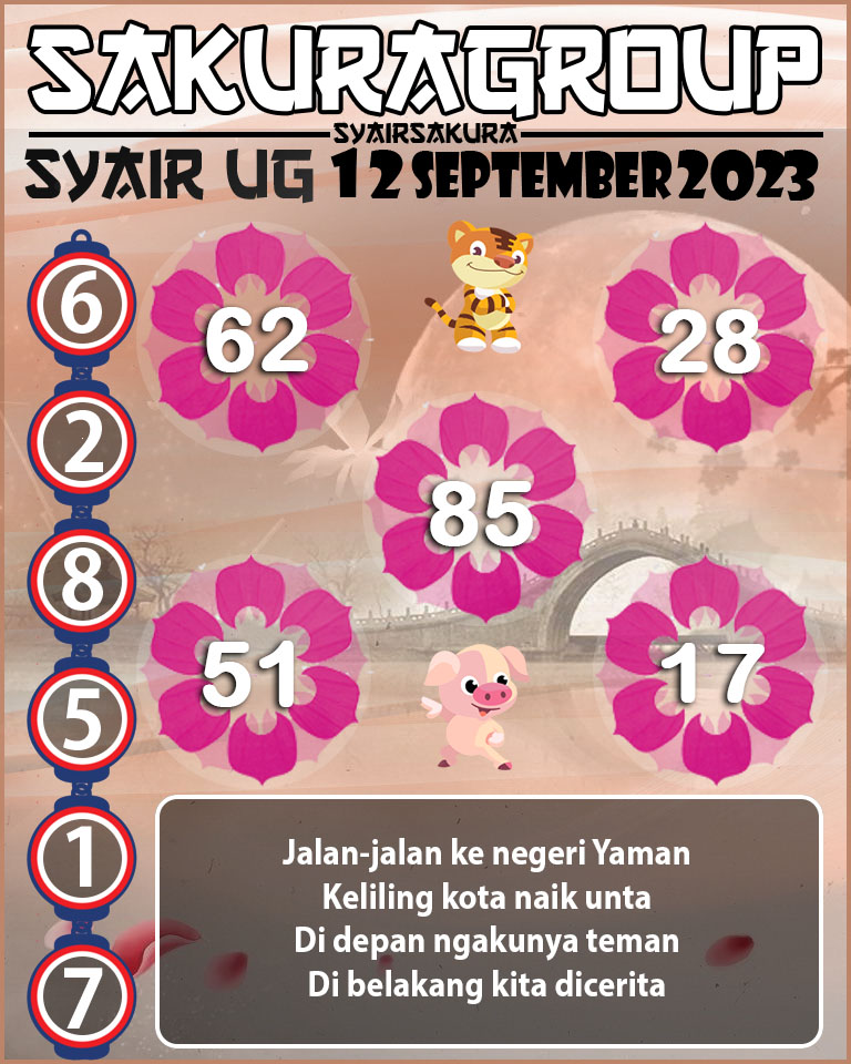 PREDIKSI SYAIR TOGEL UGANDA