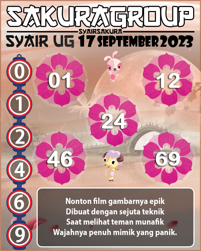 Prediksi SYAIR TOGEL UGANDA