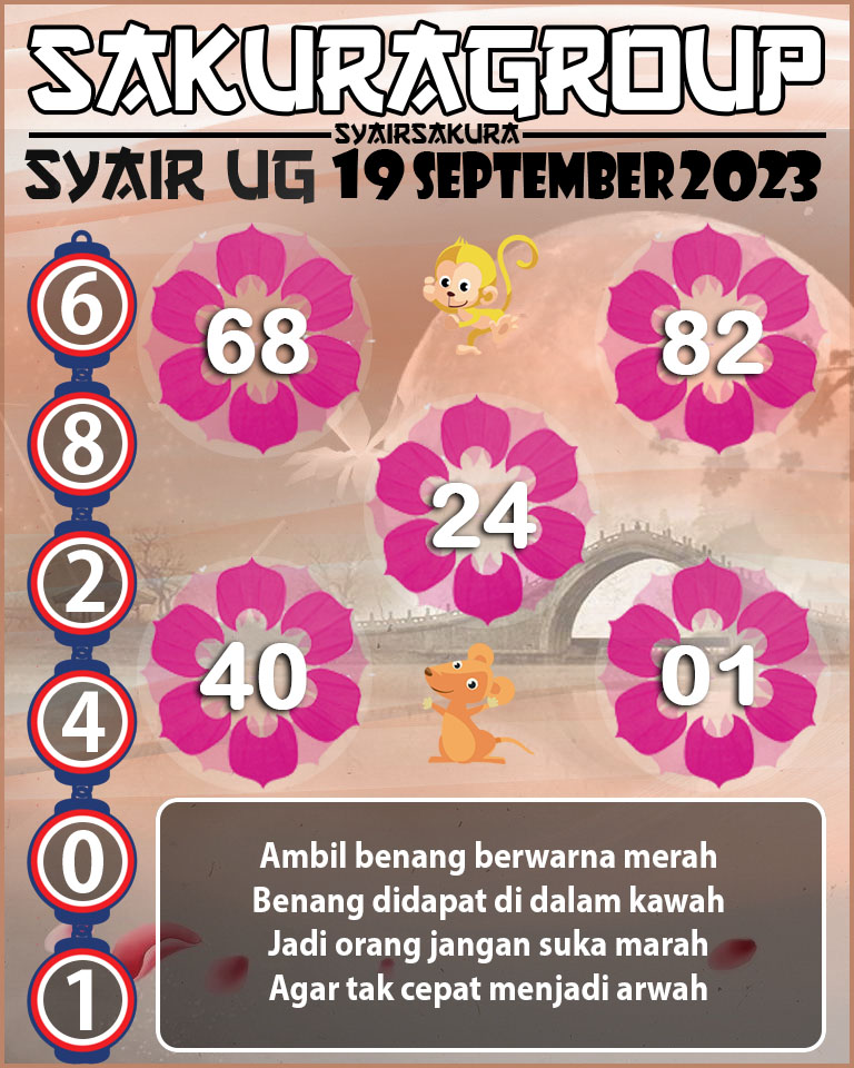 Prediksi SYAIR TOGEL UGANDA