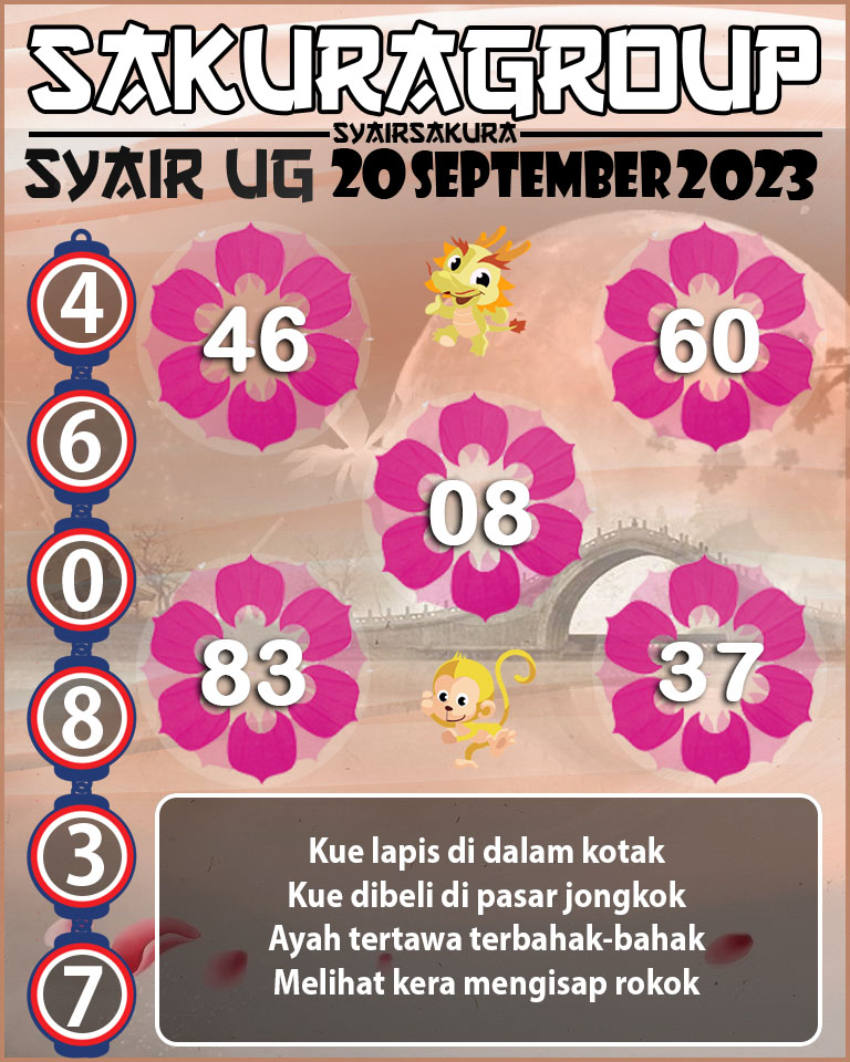 Prediksi SYAIR TOGEL UGANDA