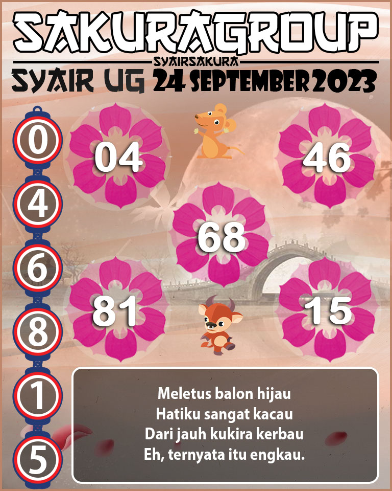 Prediksi SYAIR TOGEL UGANDA