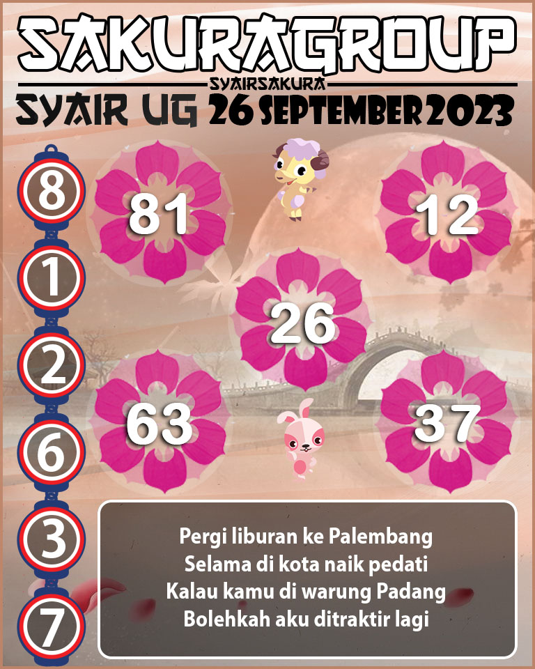 Prediksi SYAIR TOGEL UGANDA