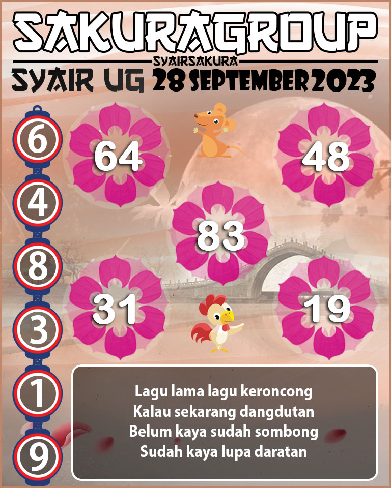 Prediksi SYAIR TOGEL UGANDA