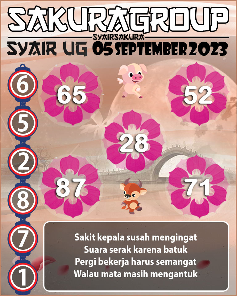 PREDIKSI SYAIR TOGEL UGANDA