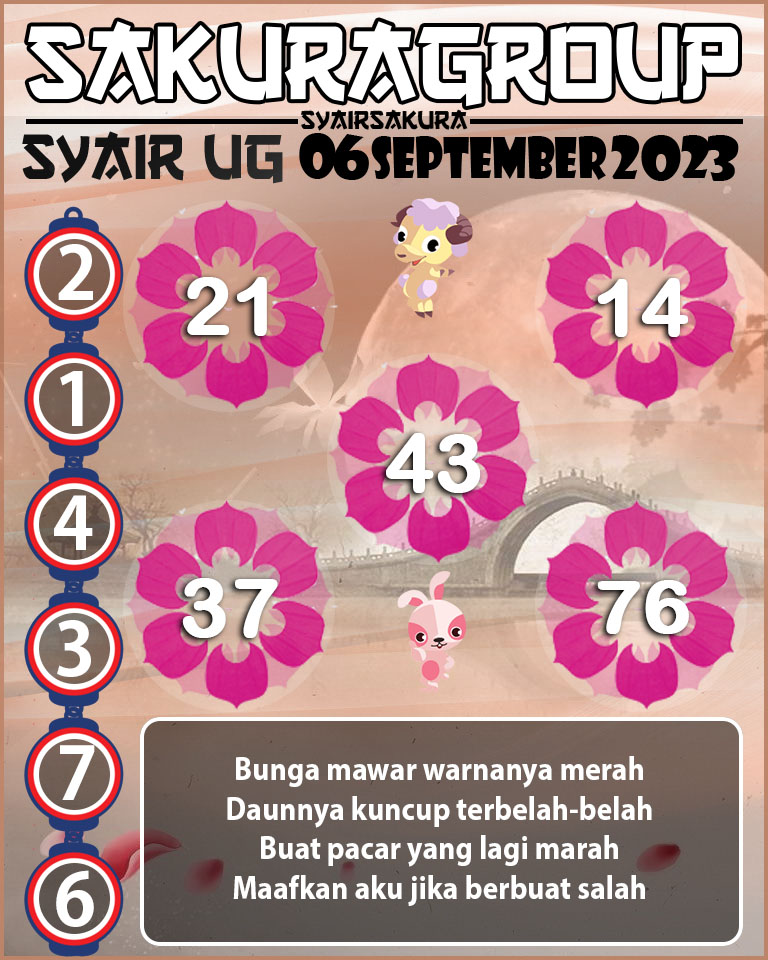 PREDIKSI SYAIR TOGEL UGANDA