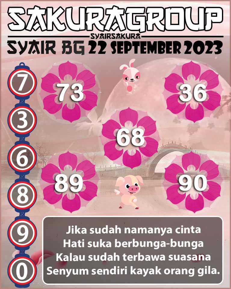 Prediksi SYAIR TOGEL BELGIUM