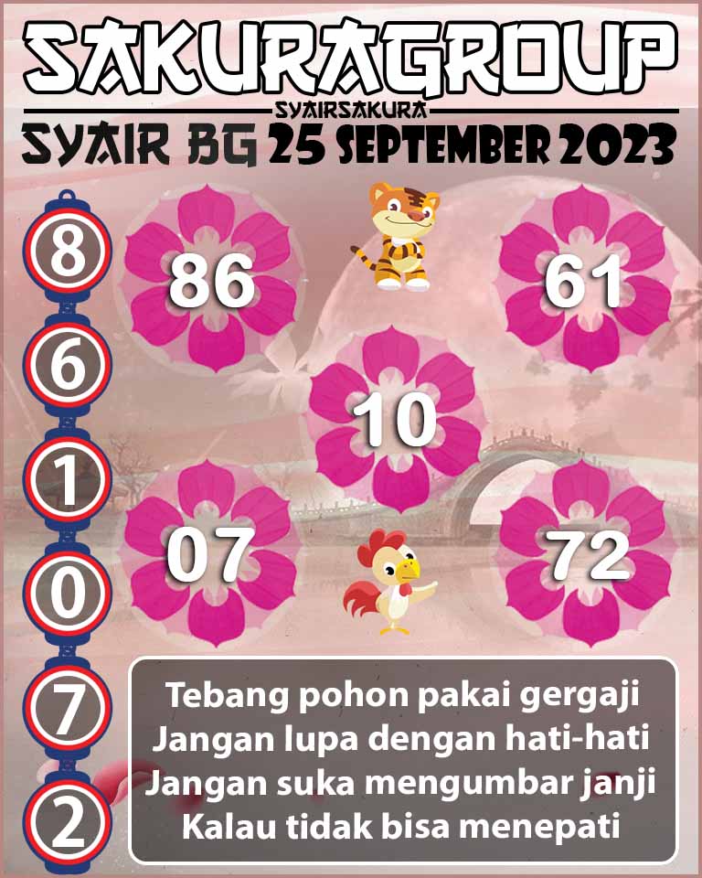 Prediksi SYAIR TOGEL BELGIUM