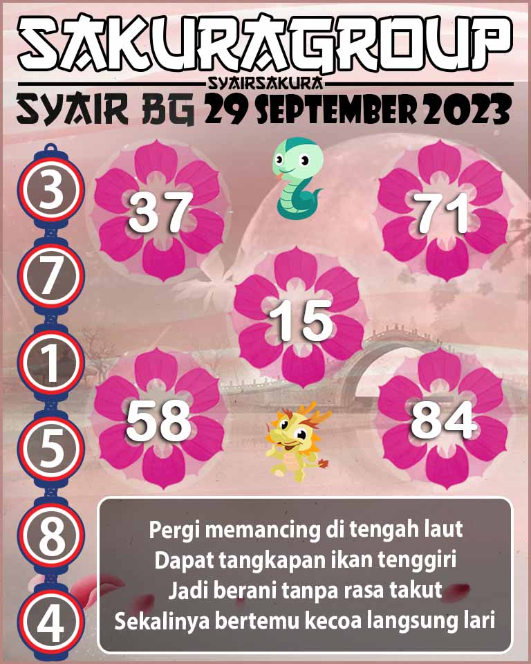 Prediksi SYAIR TOGEL BELGIUM