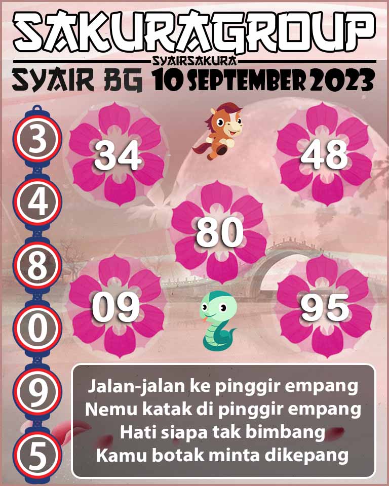 Prediksi SYAIR TOGEL BELGIUM