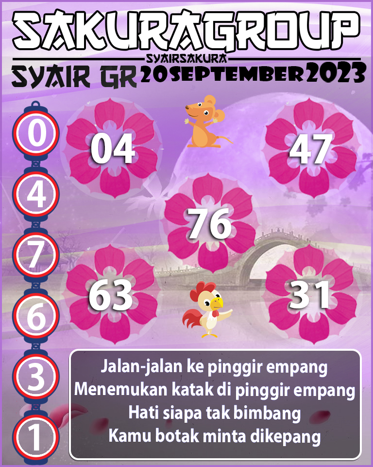 Prediksi SYAIR TOGEL GIRONA