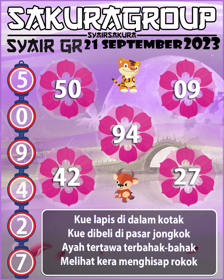 Prediksi SYAIR TOGEL GIRONA