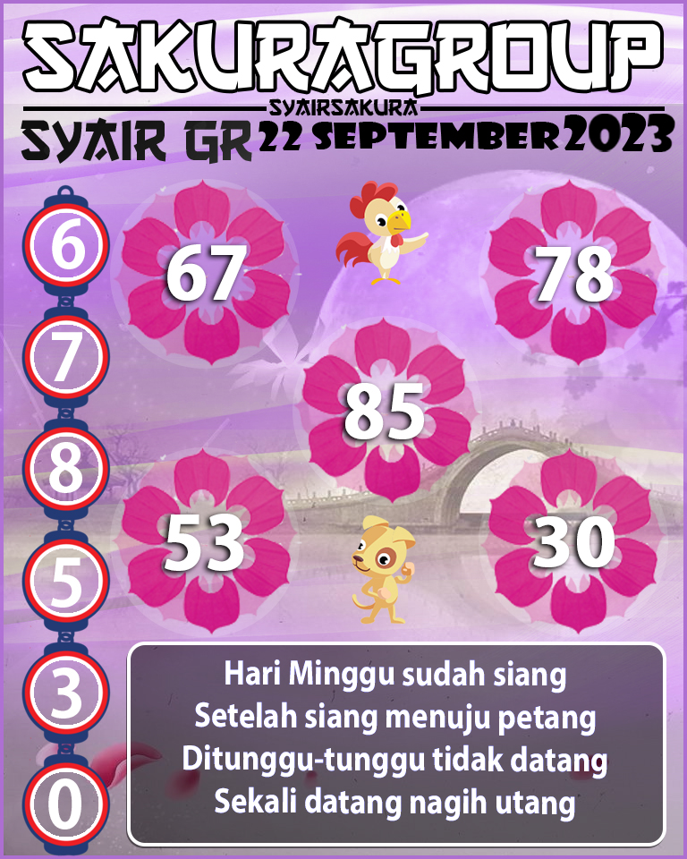 Prediksi SYAIR TOGEL GIRONA