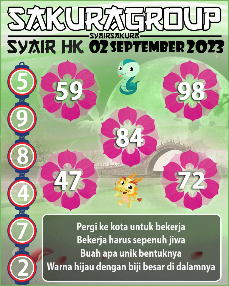 SYAIR HK HARI INI