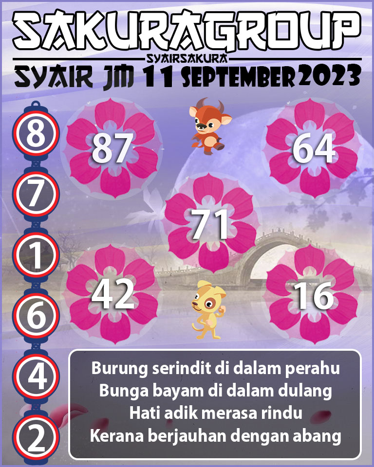 Angka Keramat, Angka Main Togel, prediksi togel, Prediksi Togel Online, SYAIR TOGEL JAMAICA, Togel Online