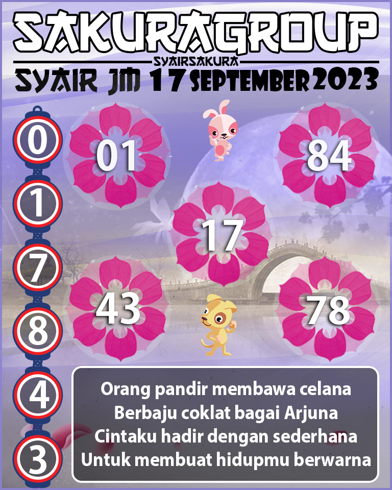 Angka Keramat, Angka Main Togel, prediksi togel, Prediksi Togel Online, SYAIR TOGEL JAMAICA, Togel Online