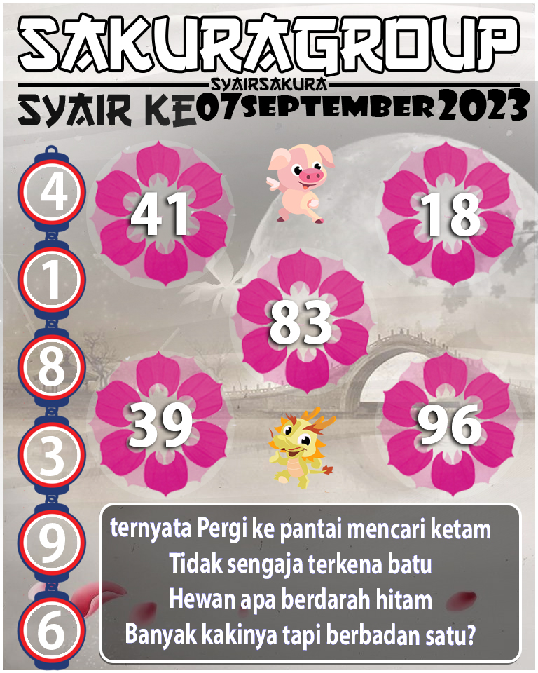 PREDIKSI SYAIR TOGEL KENYA