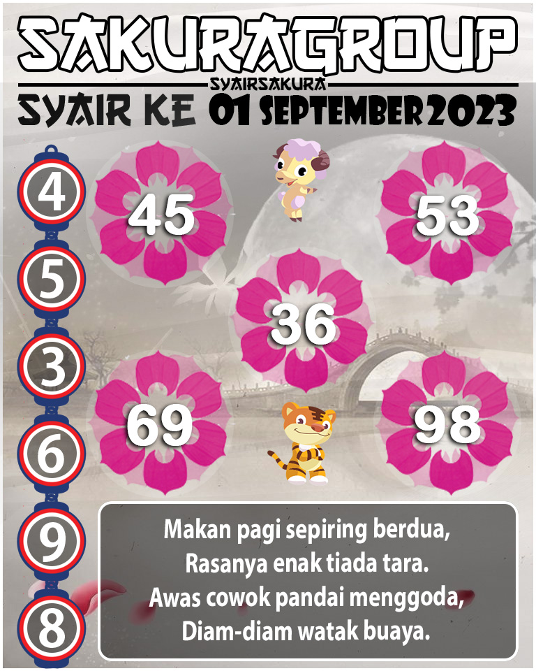 PREDIKSI SYAIR TOGEL KENYA