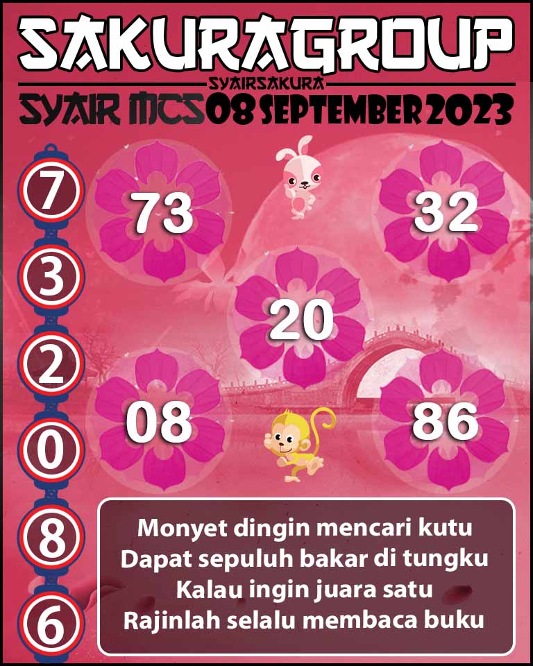 Prediksi SYAIR TOGEL MACAU SWEEP