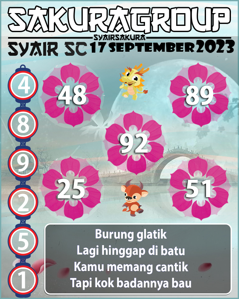 Prediksi SYAIR TOGEL SCOTLAND