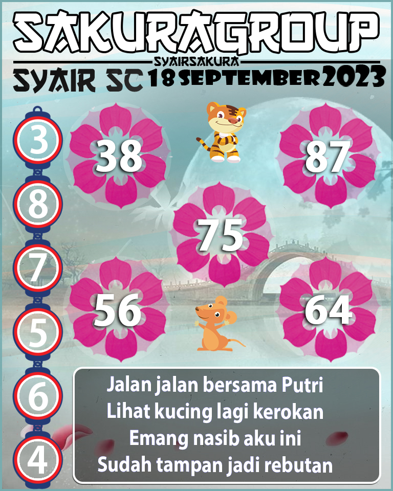 Prediksi SYAIR TOGEL SCOTLAND