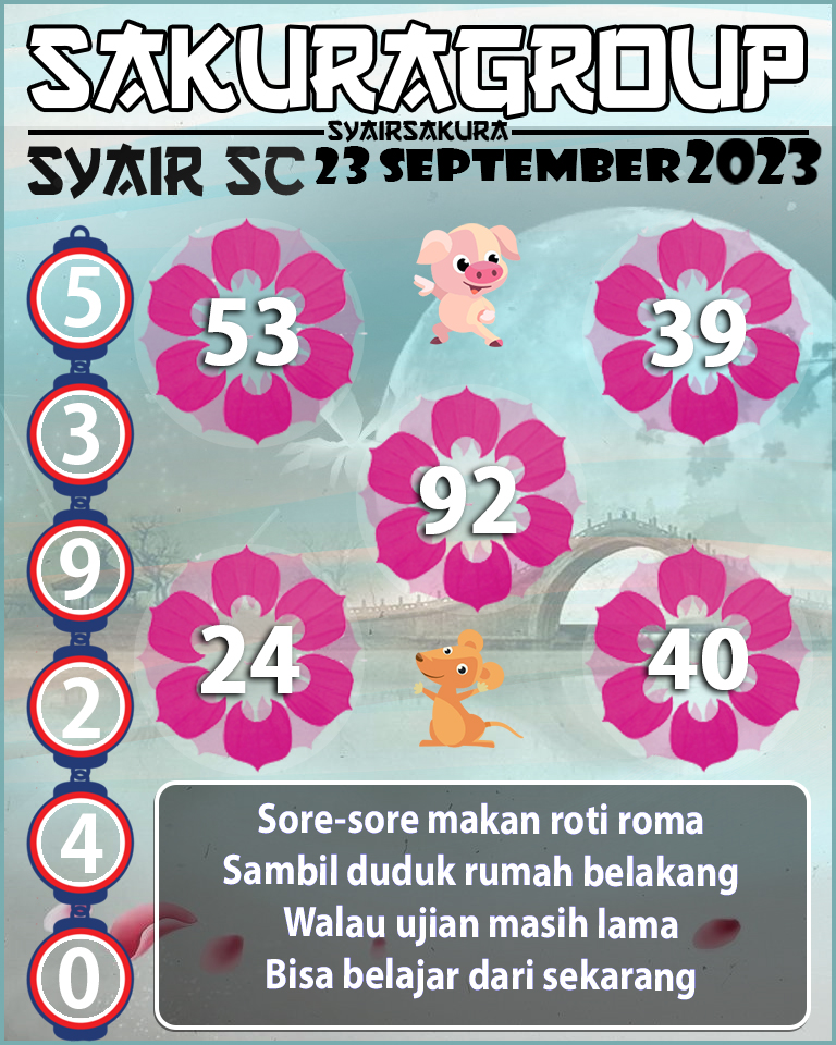 Prediksi SYAIR TOGEL SCOTLAND