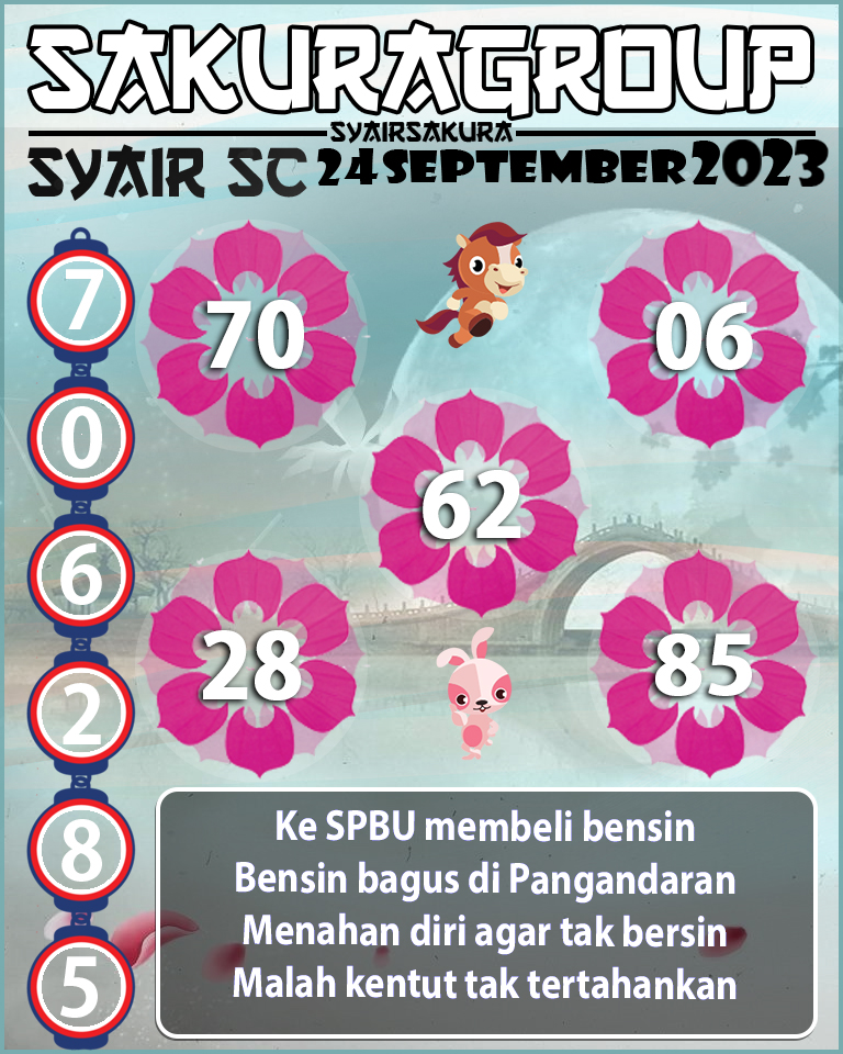 Prediksi SYAIR TOGEL SCOTLAND