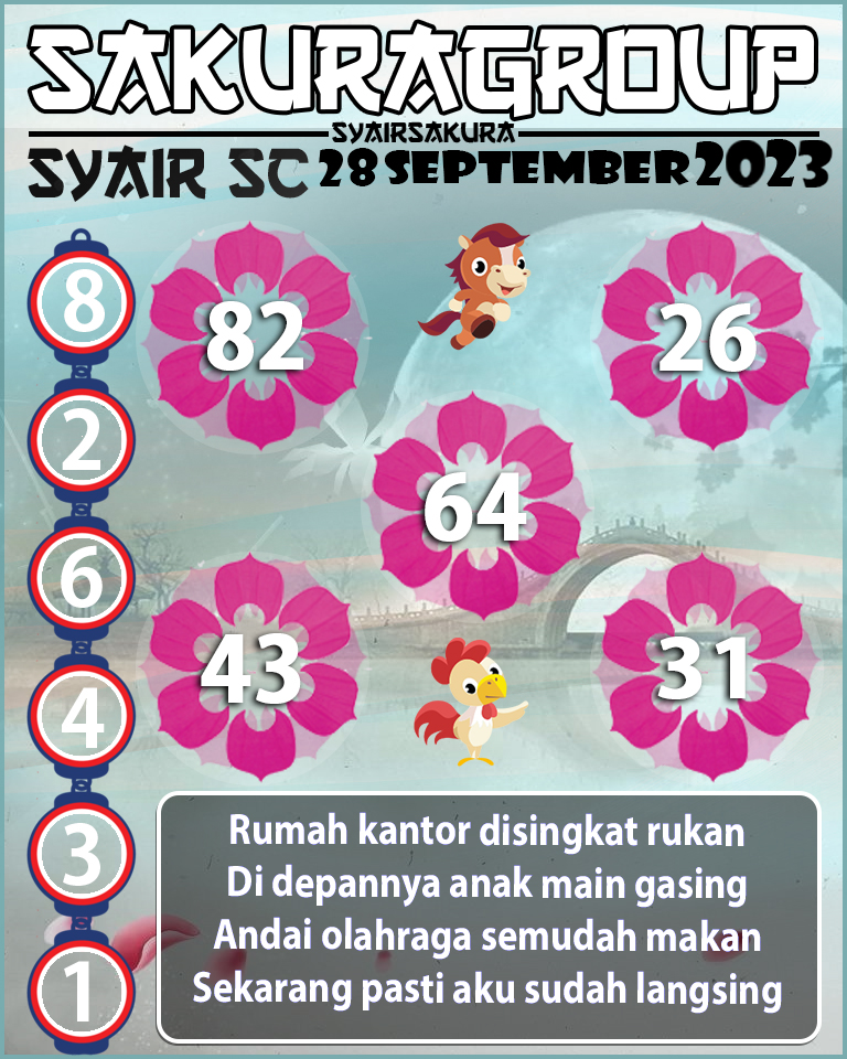 Prediksi SYAIR TOGEL SCOTLAND