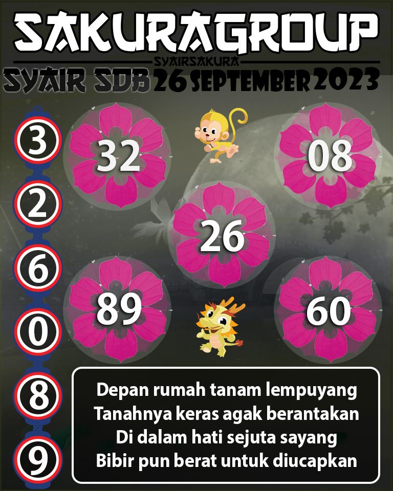 Angka Keramat, Angka Main Togel, prediksi togel, Prediksi Togel Online, SYAIR TOGEL SYDNEYBALLS, Togel Online